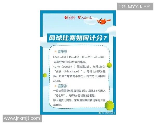 广州网球队在亚运会积分榜上以66分稳居第一名引发关注