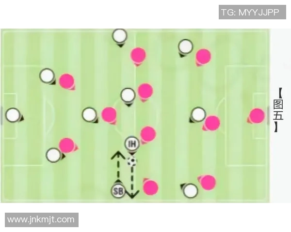 武汉足球队盯防体系解析：提升防守效率的战术思考与实践