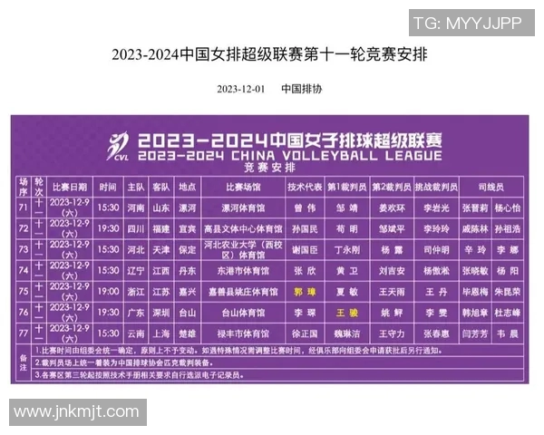 武汉排球队在全国排球比赛经验排行榜中荣登第八名展现实力与潜力 武汉排球队在全国排球比赛经验排行榜中荣登第八名展现实力与潜力