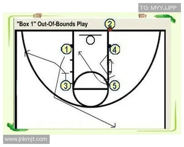 武汉篮球队快攻体系解析与战术运用探讨 武汉篮球队快攻体系解析与战术运用探讨