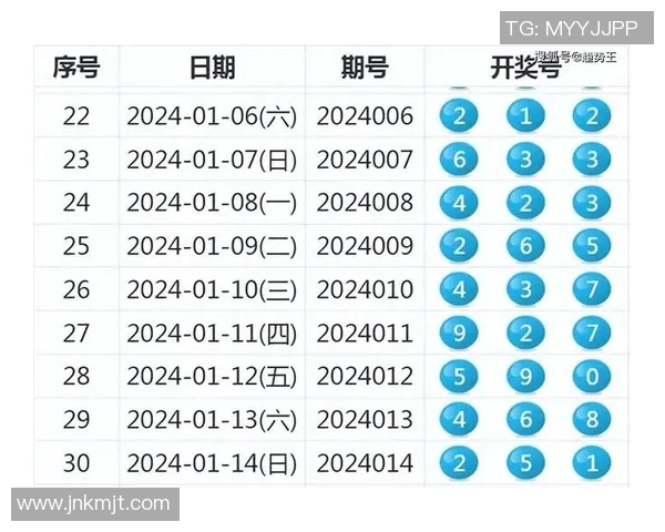深入探讨彩票足球的投注技巧与市场趋势分析