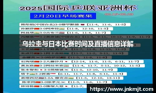 乌拉圭与日本比赛时间及直播信息详解