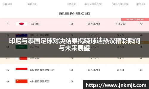 bg大游平台